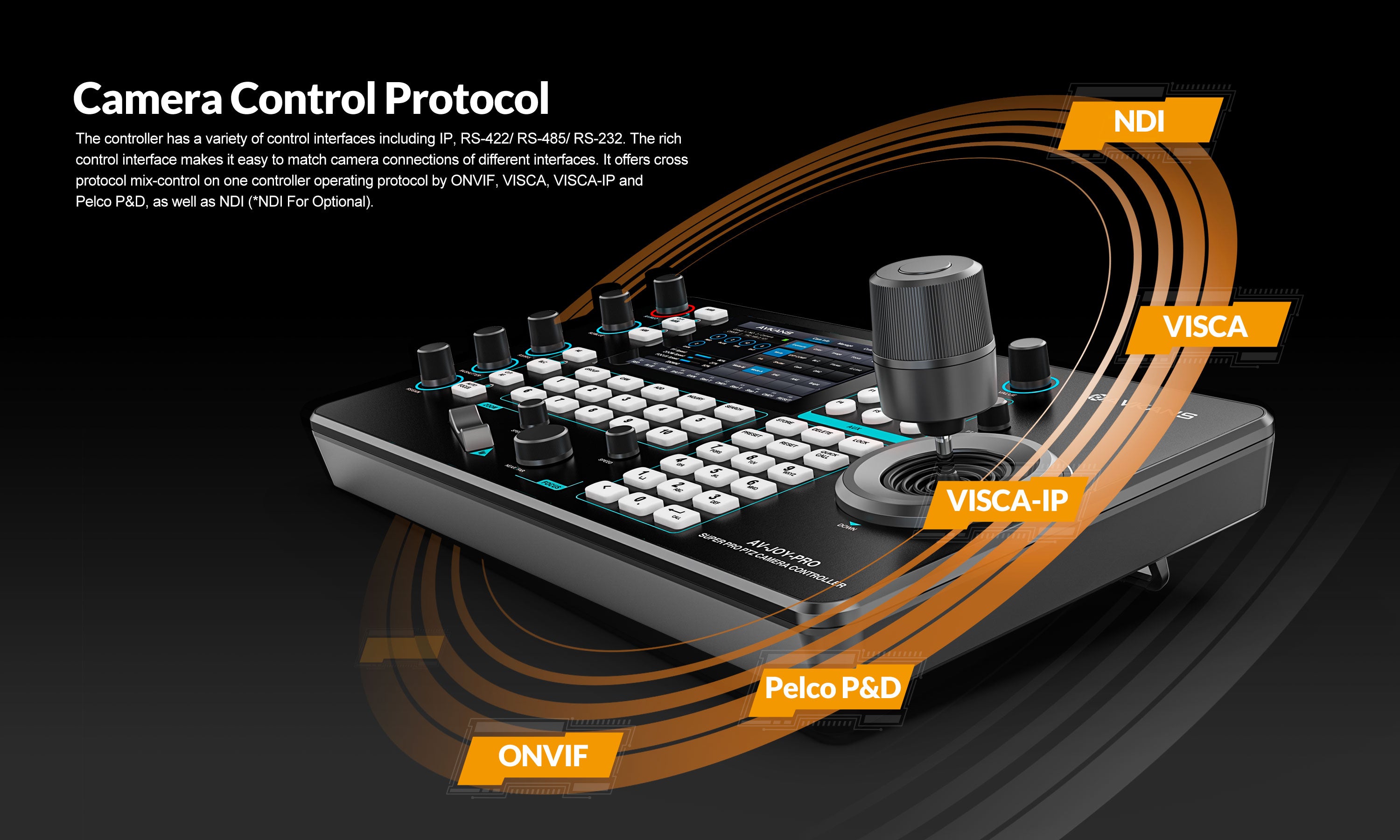 AMX Modero PosiTrack Caméra Contrôleur Pilote NXP-PLV AMX Modero PosiTrack Caméra Contrôleur Pilote NXP-PLV