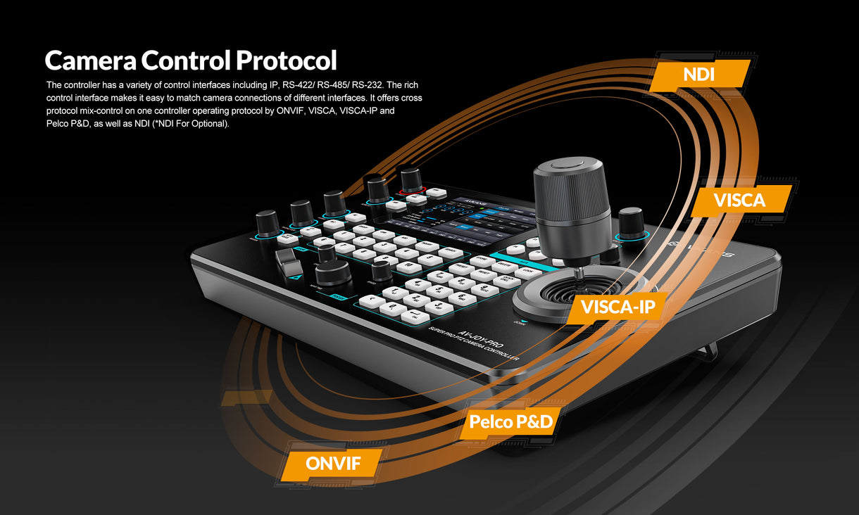 AVKANS Pro PTZ Camera Joystick Controller, NDI Camera Controller, AV ...